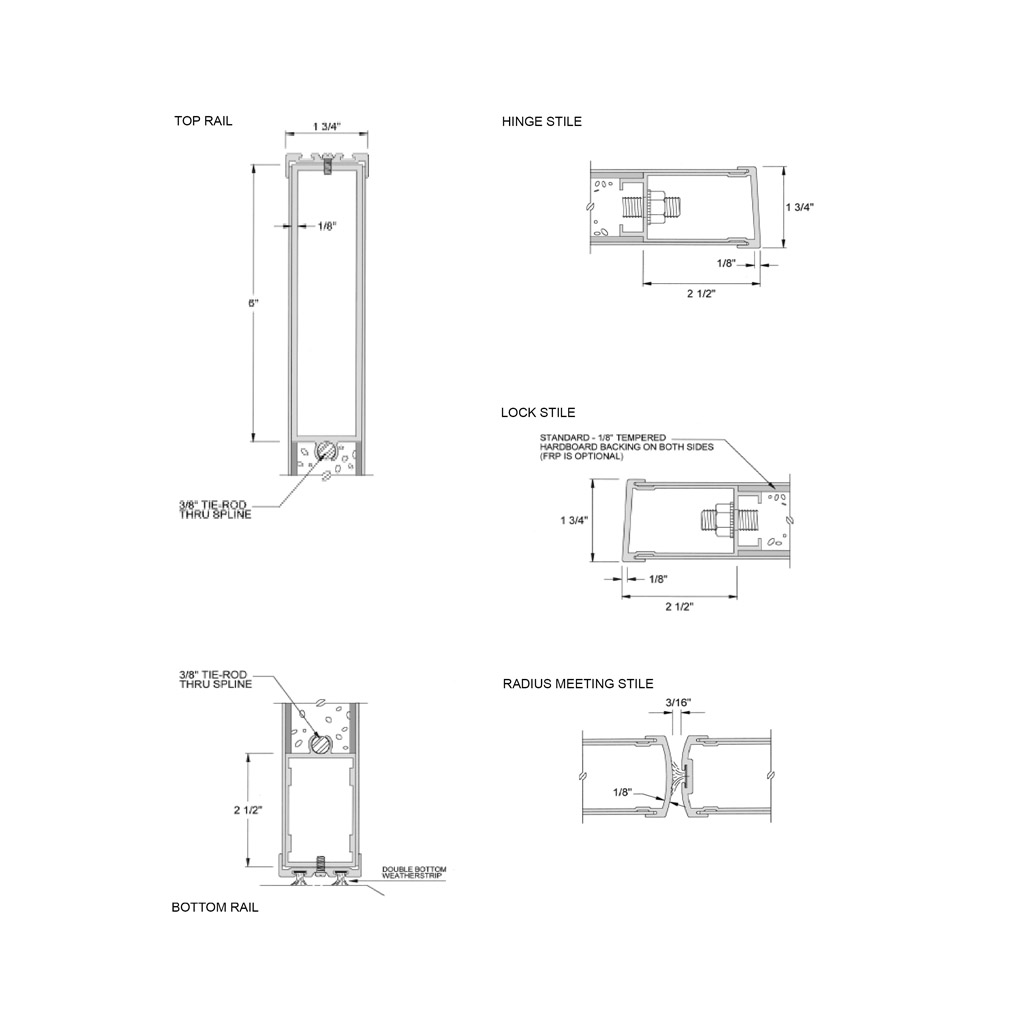 Overly Door Company Sc 1 St Intex Commercial Door Systems
